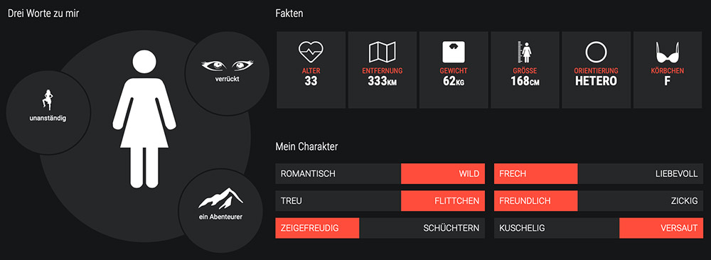 Steckbrief - Eckdaten und Details zu Aische Pervers