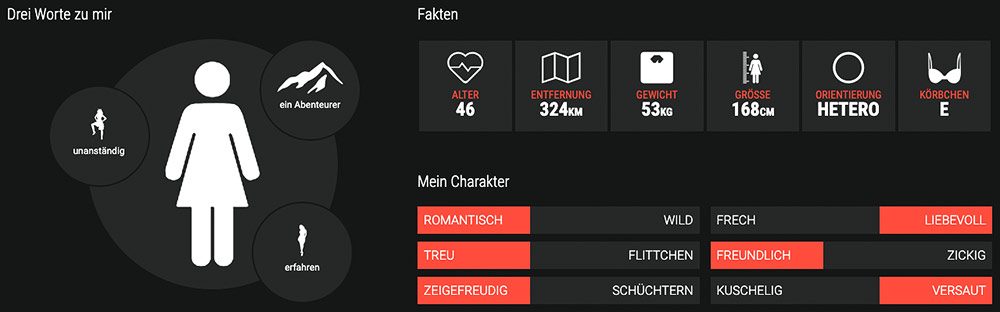 Steckbrief - Eckdaten und Details zu Dirty Tina